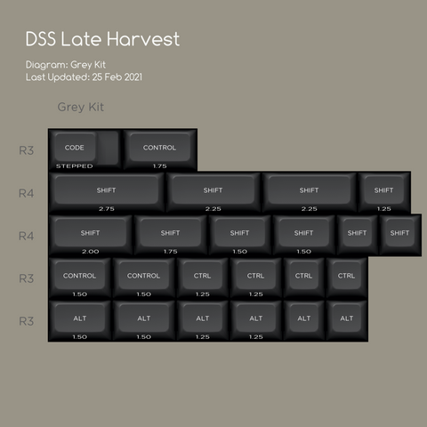 DSS Late Harvest