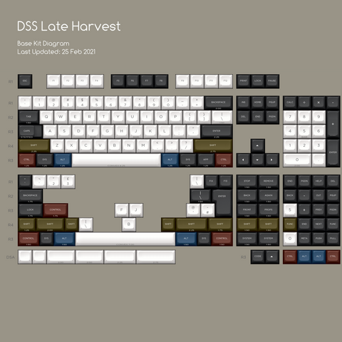 DSS Late Harvest