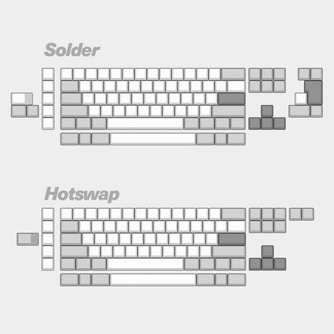 FOUNDATION: PCB